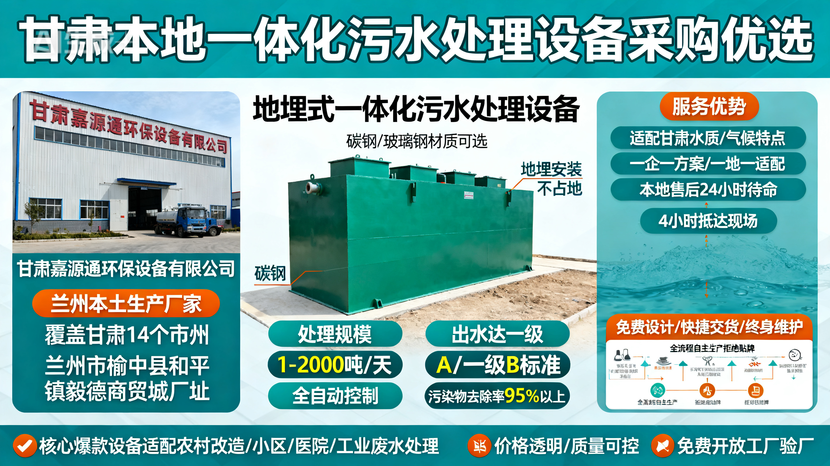甘肃采购高明一体化高明污水处理设备_优先选本地生产厂家_直...式解决甘肃污水处理需求_选本地实体厂家_靠谱有保障.jpeg
